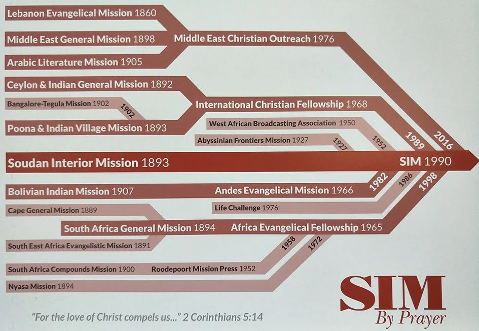 Missionaries gathered together at the SIM Global Assembly